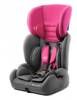 Kinderkraft Kinderautositz Concept 9-36kg Pink